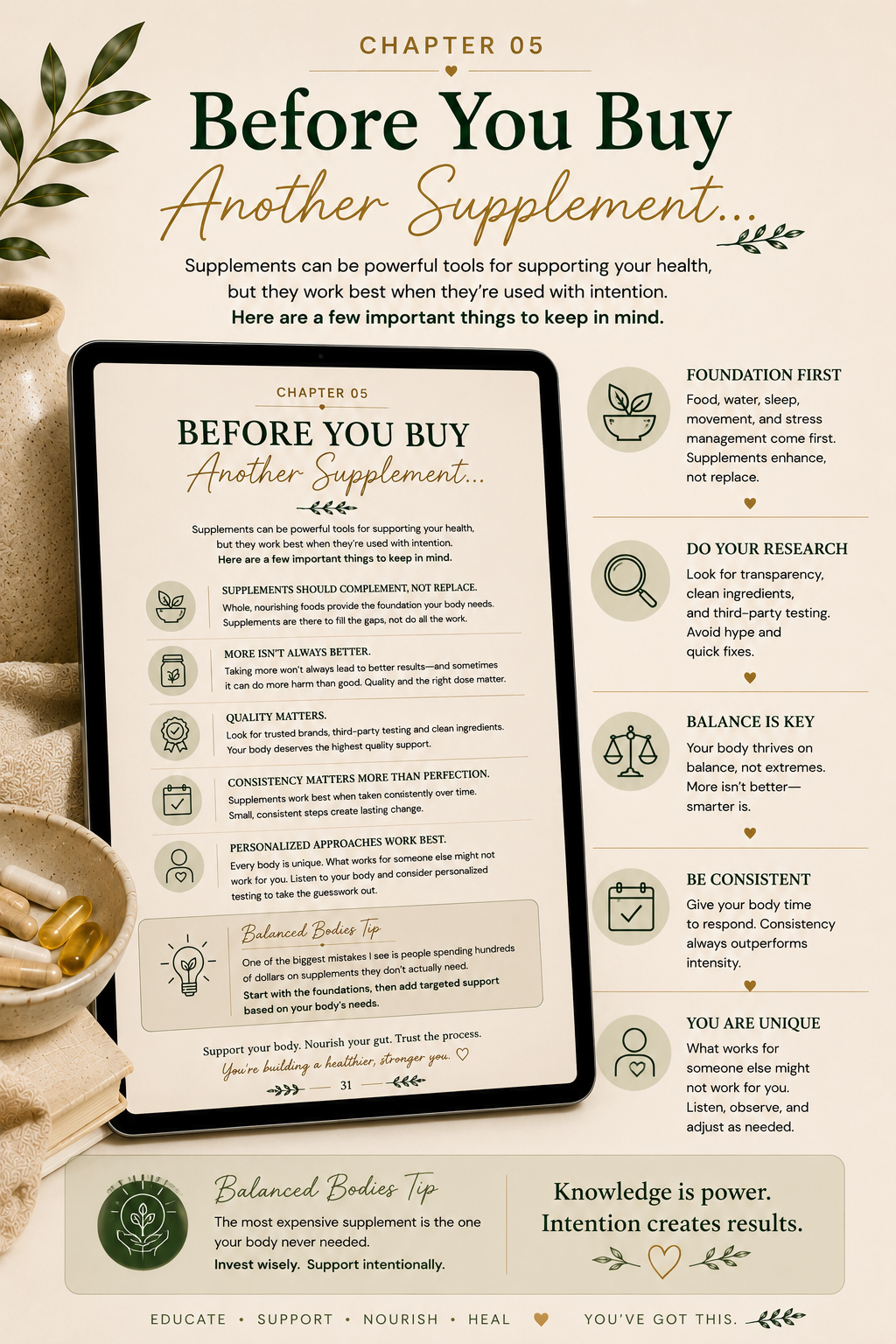 The Gut Repair Blueprint